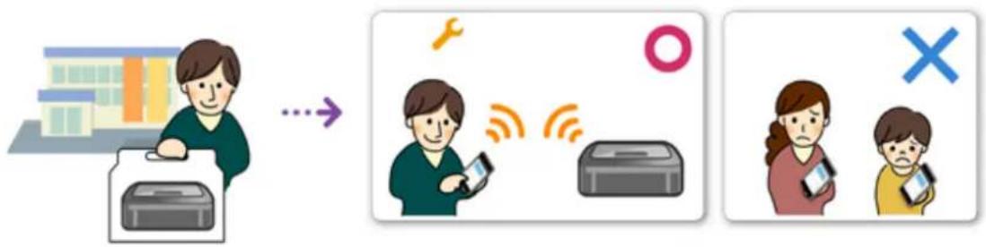 CANON Maxify MB2120 - Tips on Using Canon Inkjet Cloud Printing Center (at Home/If you are using PRO-1000 series or PRO-500 series) - 1