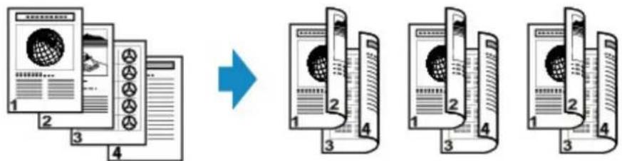 CANON Maxify MB2120 - Collated Copying in Combination with Two-Sided Copying - 1