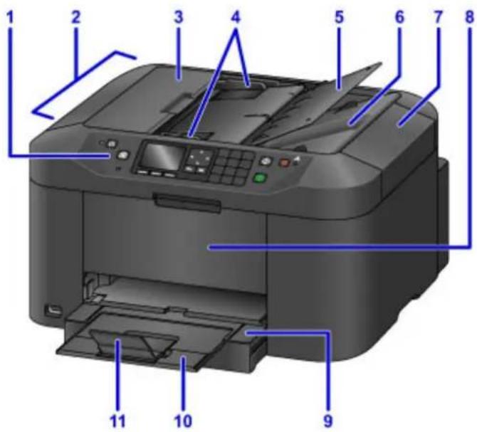 CANON Maxify MB2120 - Front View - 1