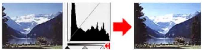 CANON Maxify MB2120 - Moving the Black-point and White-point Sliders - 2