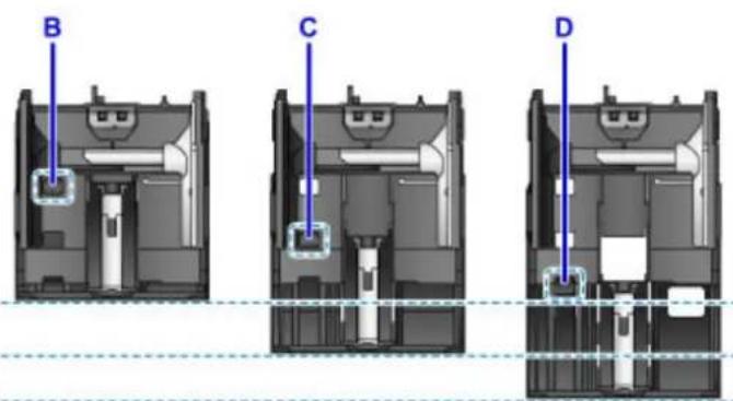 CANON Maxify MB2120 - Adjusting the cassette to the Size of Paper Used - 2