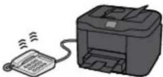 CANON Maxify MB2120 - When TEL priority mode is selected: - 1