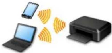 CANON Maxify MB2120 - Wireless Connection - 2