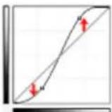 CANON Maxify MB2120 - High contrast (S curve) - 1