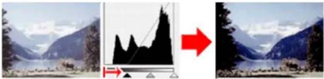 CANON Maxify MB2120 - Moving the Black-point and White-point Sliders - 1