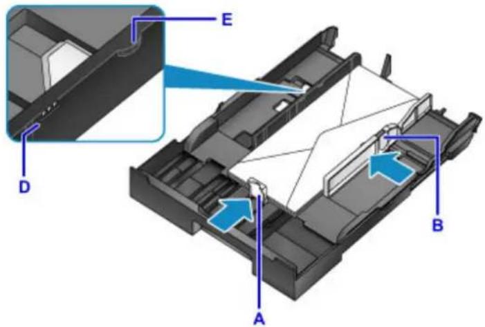 CANON Maxify MB2120 - Note - 2