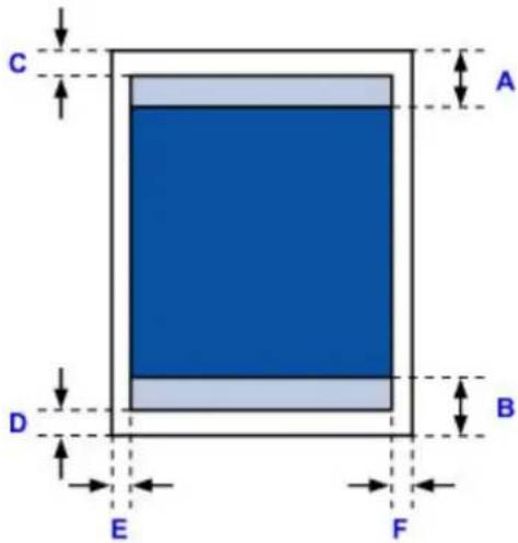 CANON Maxify MB2120 - Standard Sizes - 1