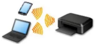 CANON Maxify MB2120 - - Connection without Using a Wireless Router - 1