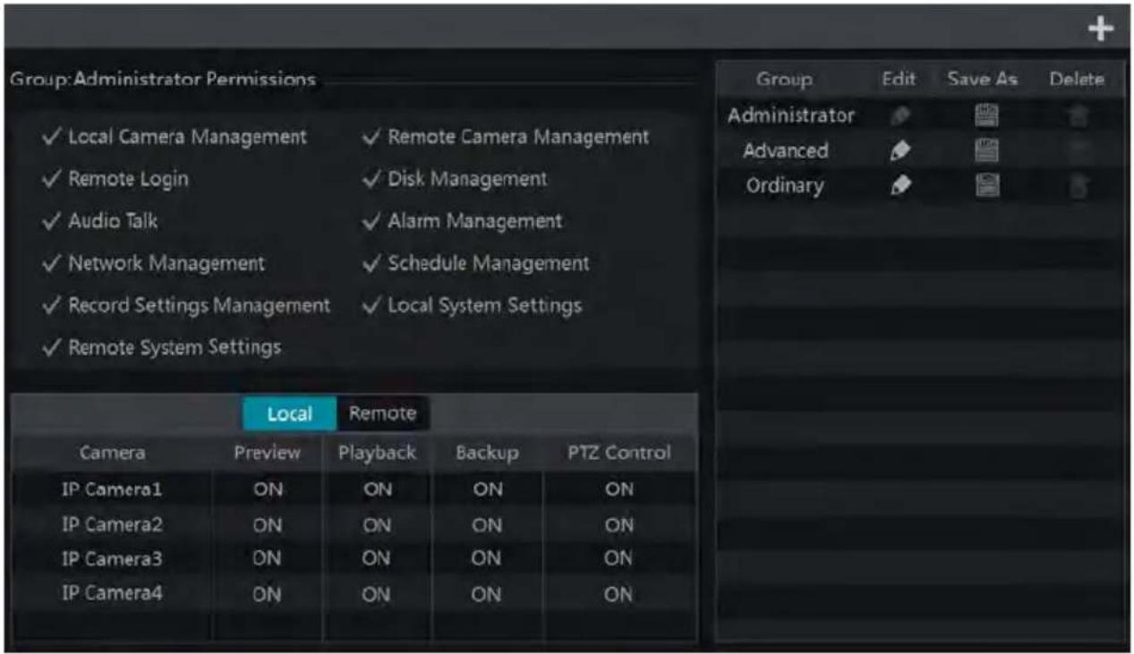 Monacor ELIPR-8 - Add Permission Group - 1