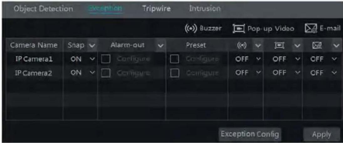 Monacor ELIPR-8 - Exception Alarm Handling Configuration: - 1