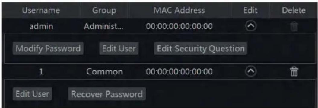 Monacor ELIPR-8 - Edit User - 1