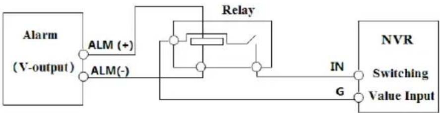 Monacor ELIPR-8 - - Alarm Connections - 3