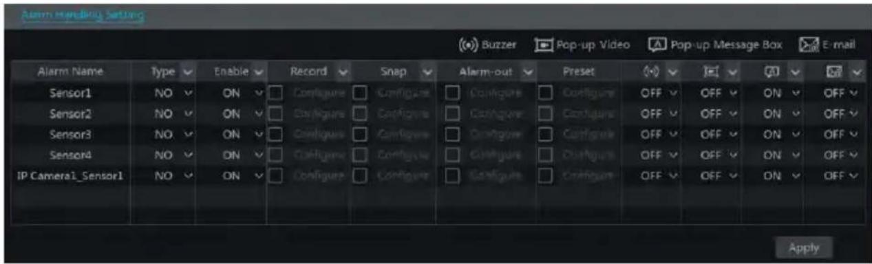Monacor ELIPR-8 - Sensor Alarm - 1