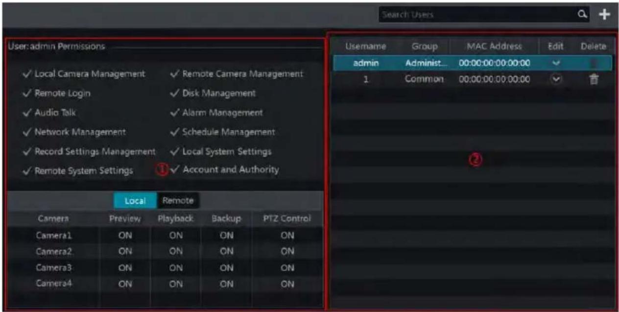 Monacor ELIPR-8 - Account Management - 1