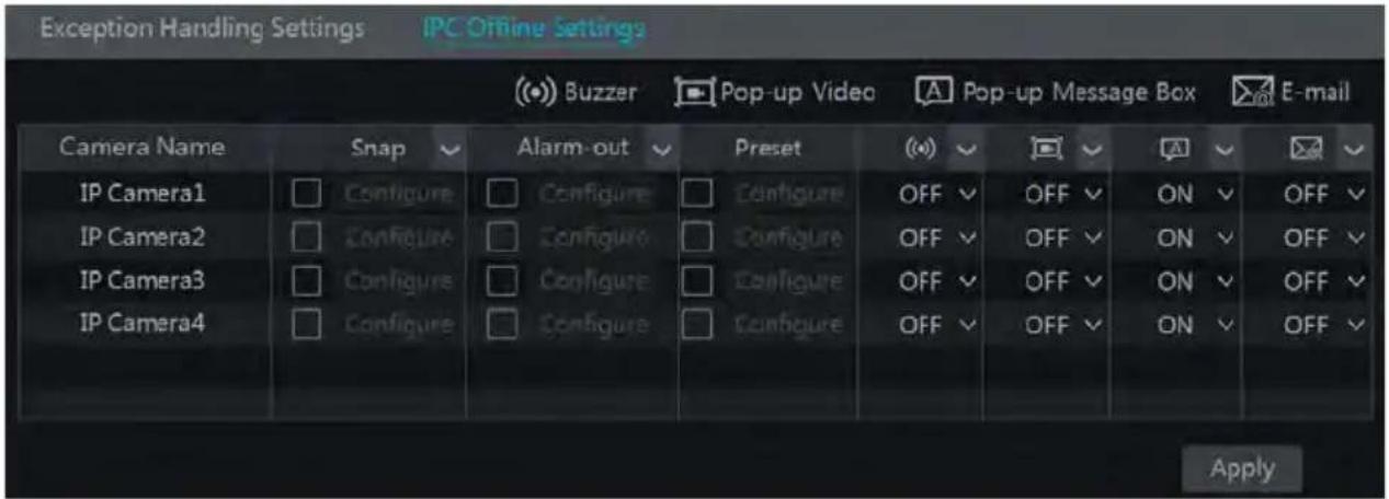 Monacor ELIPR-8 - IPC Offline Settings - 1
