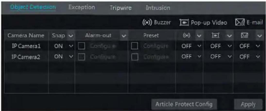 Monacor ELIPR-8 - Object Detection Alarm Handling Configuration: - 1