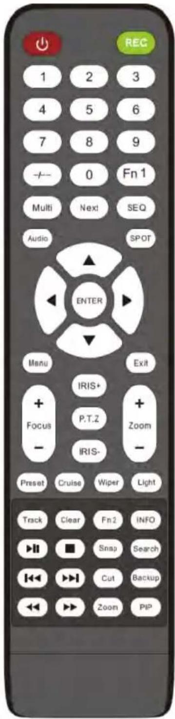 Monacor ELIPR-8 - Remote Controller - 1