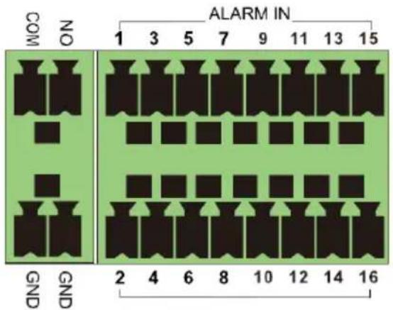 Monacor ELIPR-8 - - Alarm Connections - 1