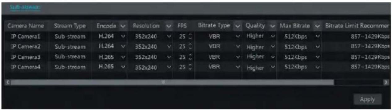 Monacor ELIPR-8 - Encode Parameters Setting - 2