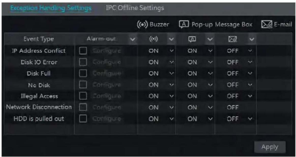 Monacor ELIPR-8 - Exception Handling Settings - 1
