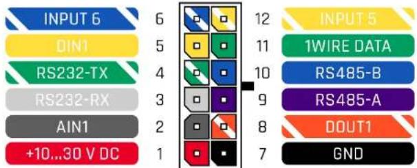 Teltonika FMB125 - Pinout - 1