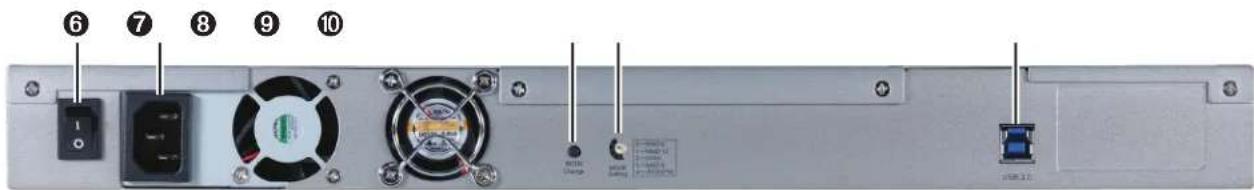 Sonnet Fusion R400 - - Drive Tray - 1