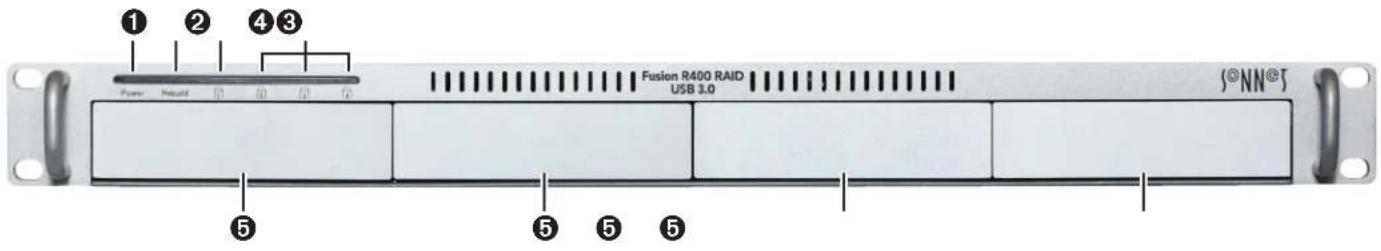 Sonnet Fusion R400 - - Fusion R400 RAID USB 3.0 Features - 1