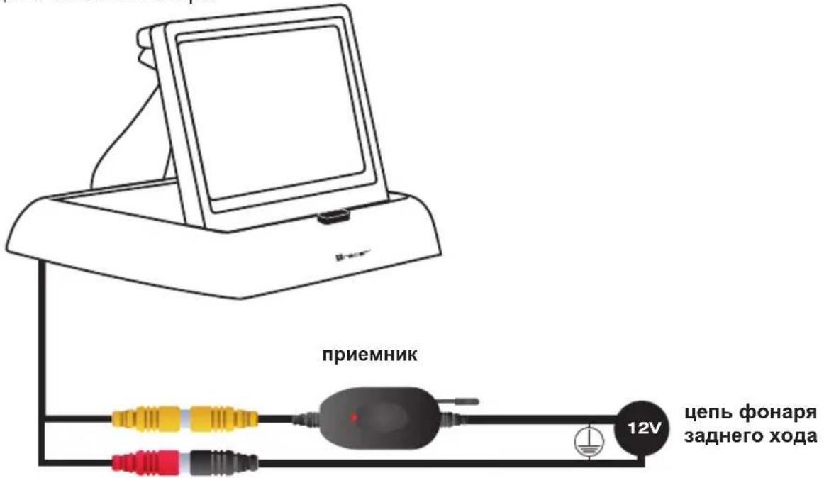 Tracer Rview S1 Wireless - WARUNKI BEZPIECZEŃSTWA - 6