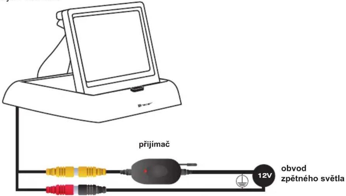 Tracer Rview S1 Wireless - MONTÁŽNÍ SADA - 1