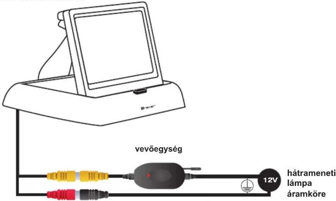 Tracer Rview S1 Wireless - A SZETT BEÉPÍTÉSE - 1