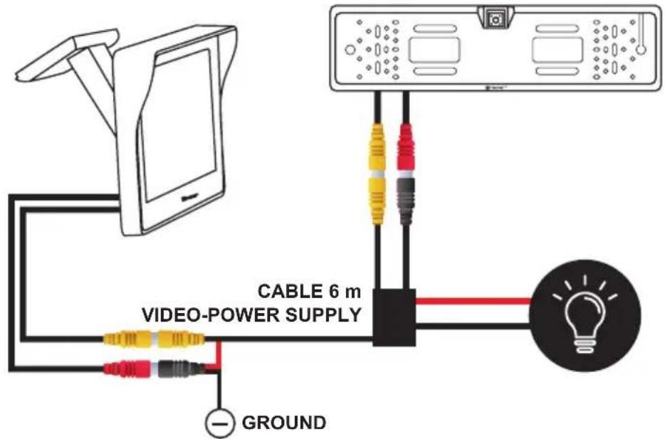 Tracer Rview S2 - INSTALLATION OF THE SET - 1