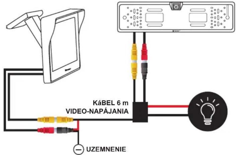 Tracer Rview S2 - MONTÁŽNA SADA - 1