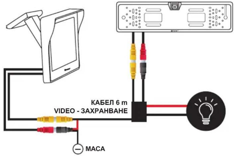 Tracer Rview S2 - 6