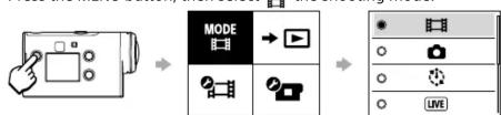 SONY HDR-AS300 - Setting the shooting mode - 1
