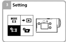 SONY HDR-AS300 - What is needed to make an appealing movie with the camera - 3