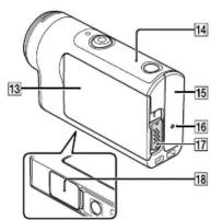 SONY HDR-AS300 - Name of main parts - 2