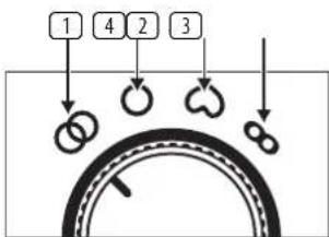 1 4 2 3