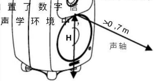 置了数字信 声学环境中, H ≥0.7m 声轴