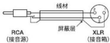 GENELEC 8030C - 音色控制设定 - 3