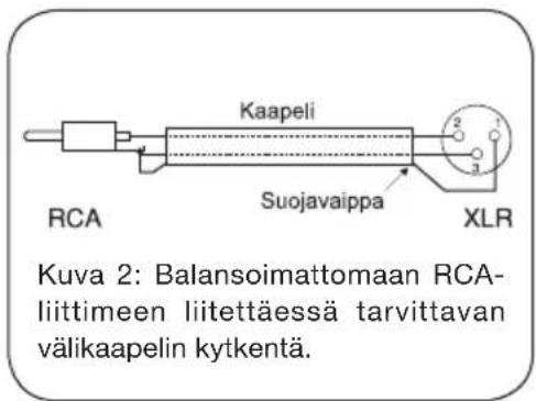 Kuva 2: Balansoimattomaan RCA- liittimeen liitettäessä tarvittavan välikaapelin kytkentä.