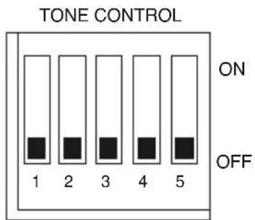 TONE CONTROL ON OFF 1 2 3 4 5