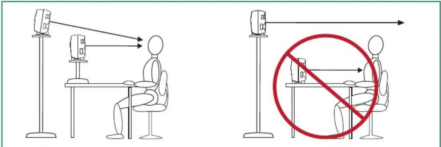 Diagram illustrating a device interaction with a person at a desk, showing signal transmission and prohibition symbol.