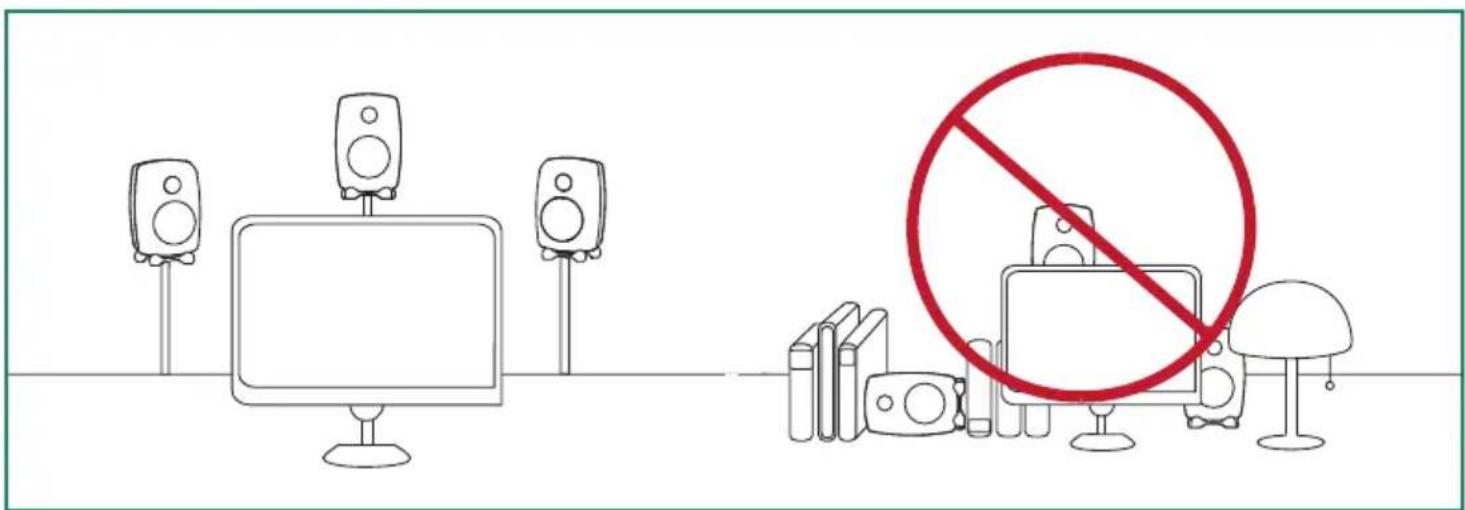 GENELEC 8030C - 1