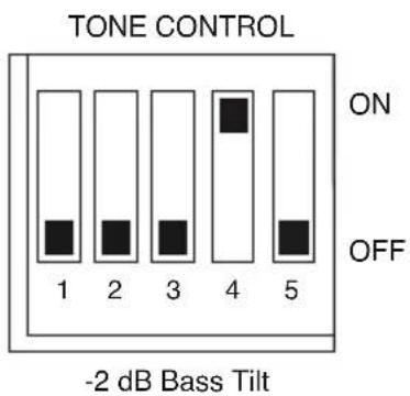 TONE CONTROL ON OFF -2 dB Bass Tilt