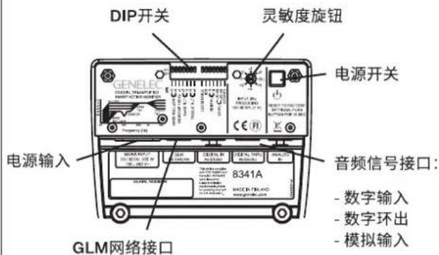DIP开关 灵敏度旋钮 电源开关 电源输入 音频信号接口: - 数字输入 - 数字环出 - 模拟输入 GENELEC 8341A GLM网络接口