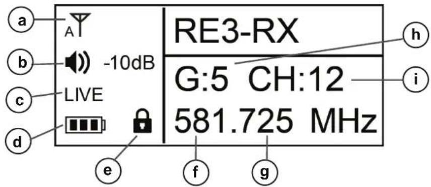 RE3-RX -10dB G:5 CH:12 581.725 MHz a b c d e f g h i