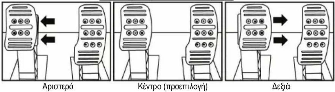 Αριστερά Κέντρο (προεπιλογή) Δεξιά