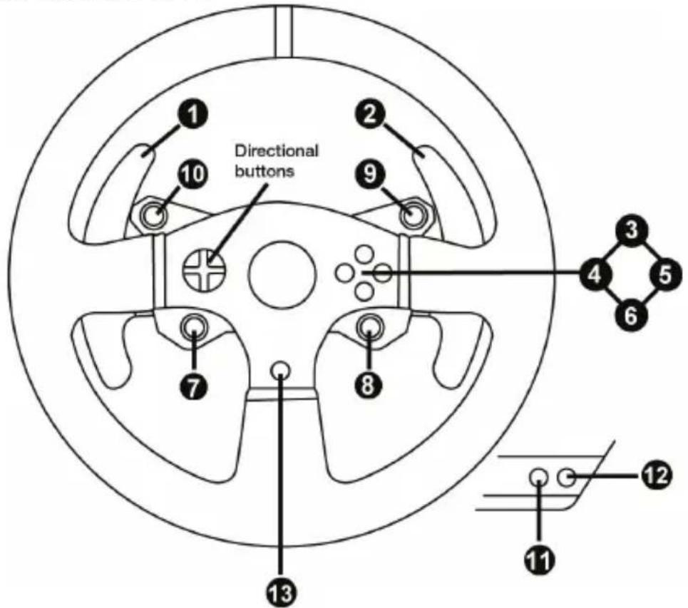 Directional buttons 1 2 9 10 7 8 4 3 5 6 12 11 13