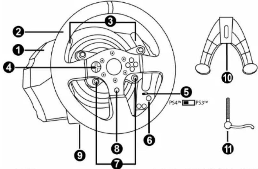 THRUSTMASTER T150 Pro - 1