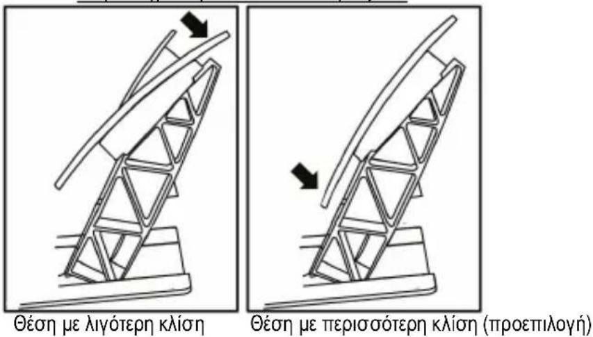 Θέση με λιγότερη κλίση Θέση με περισσότερη κλίση (προεπιλογή)